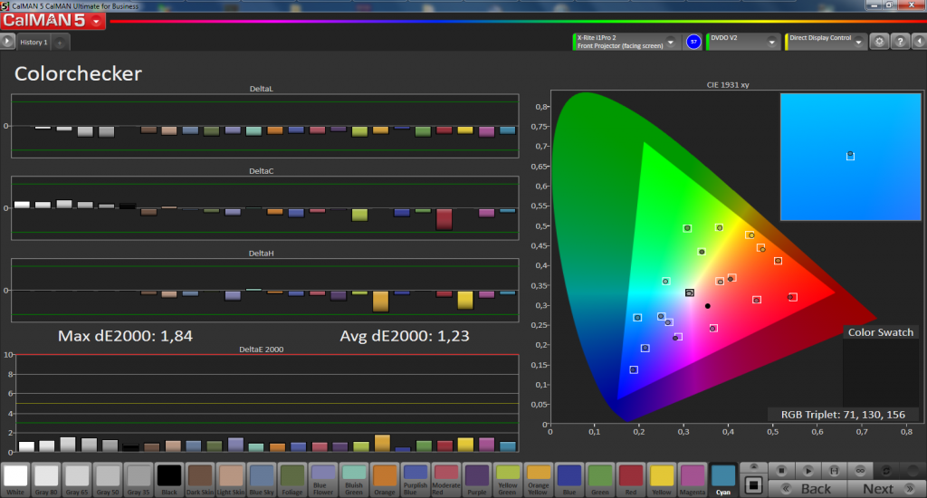 Epson EH-LS10000 AdobeRGB Colorchecker