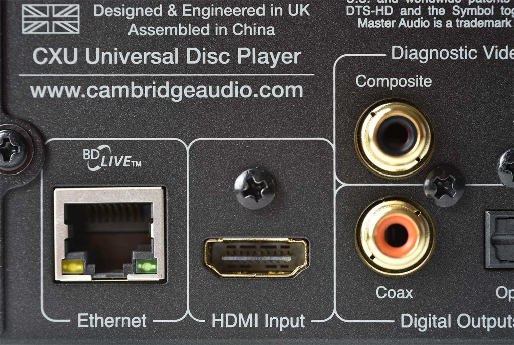Cambridge CXU Detailansicht Rückseite Ethernet und HDMI