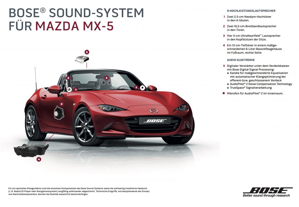 Mazda MX5: Bose Sound-System Info