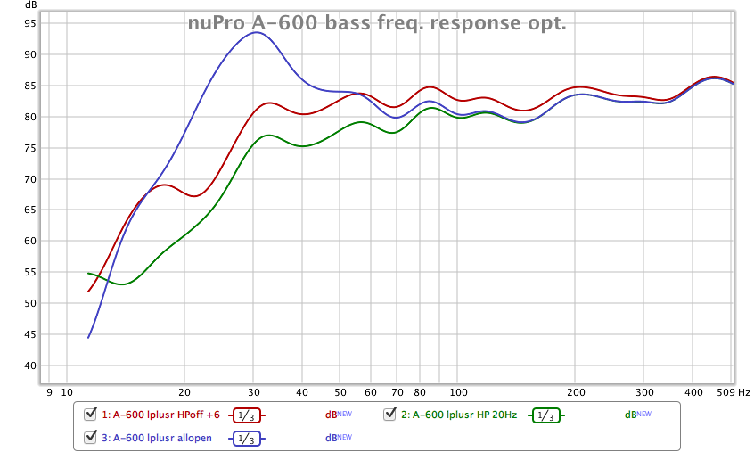 Nubert nuPro A-600 opt bass eq