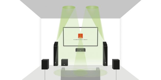 Die Alteco C-1 als Lautsprecheraufsatz
