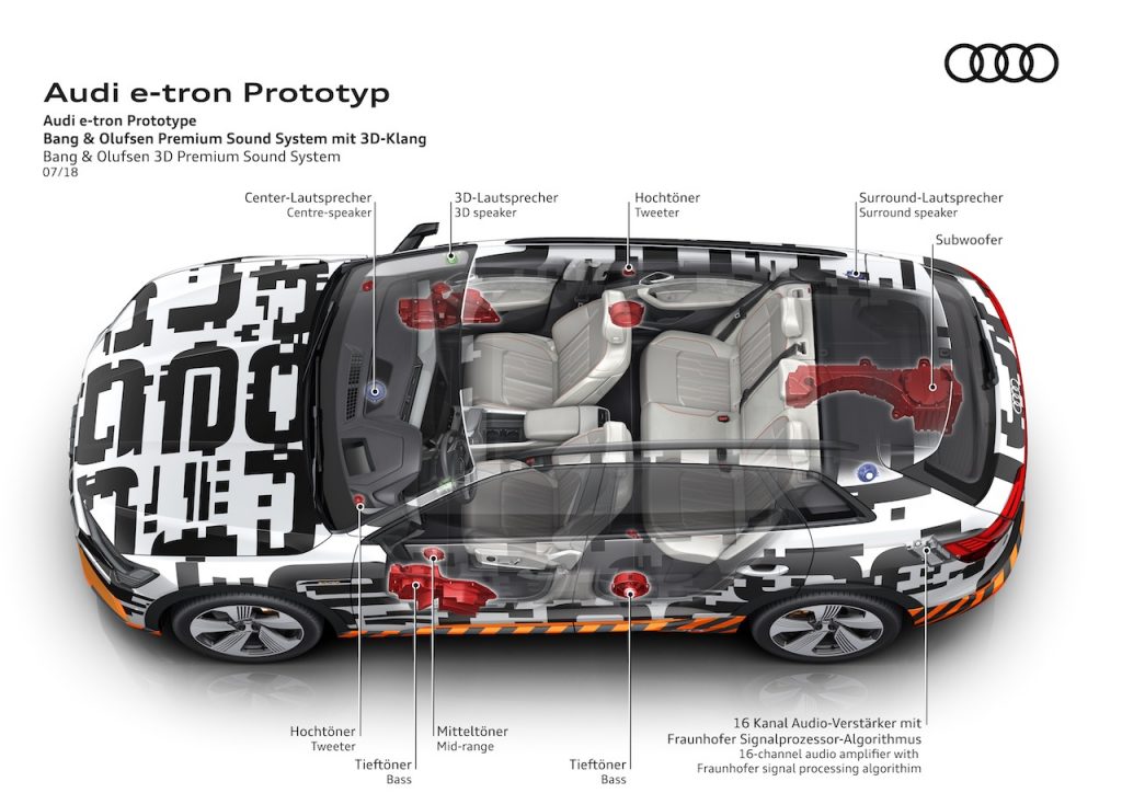 Fahrt im Prototypen des Audi e-tron 2018, B&O Premium 3D Sound-System