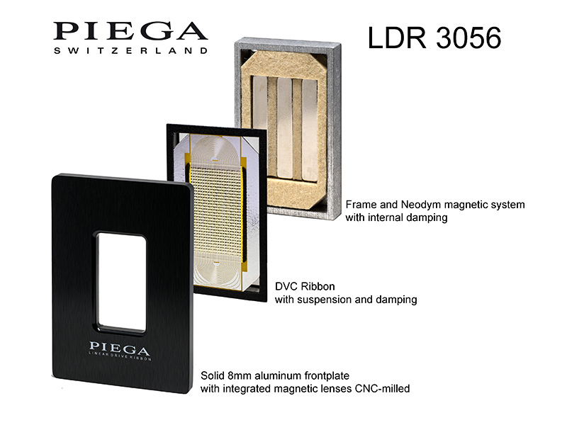 Piega Premium 701 LDR 3056