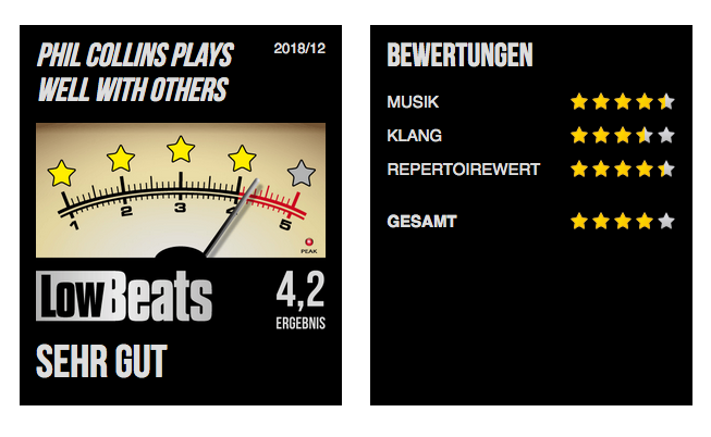 LowBeats Bewertung Phil Collins Plays well with others