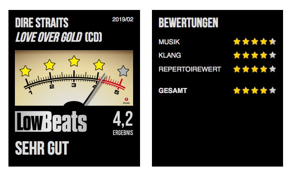 audiophile CDs Bewertung Dire_Straits_Love_Over_Gold_CD.