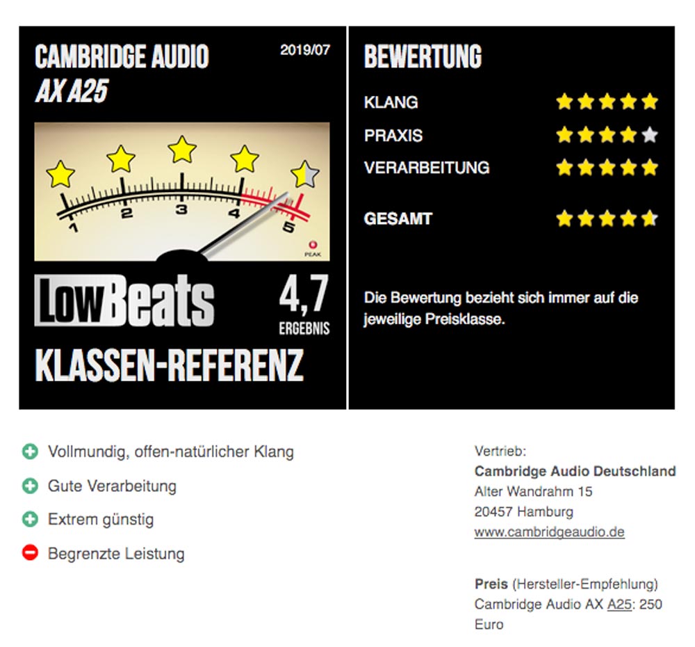 LowBeats Bewertung Cambridge Audio AX A25