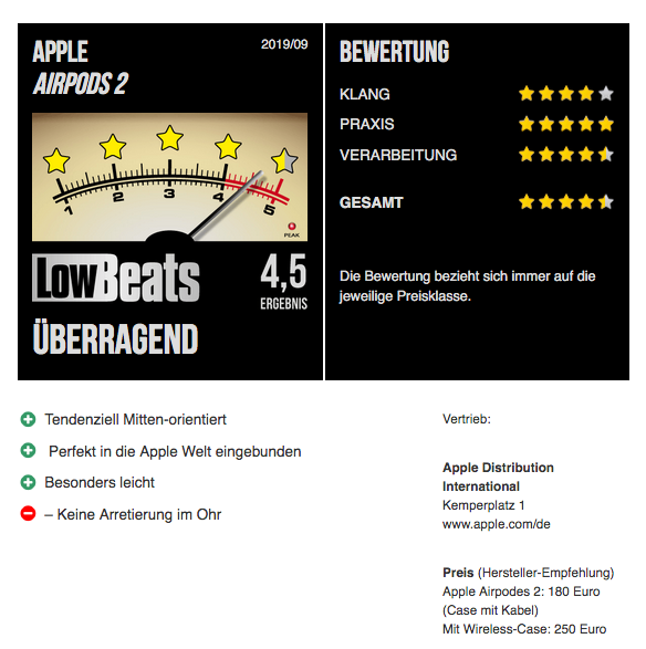 LowBeats Bewertung Apple Airpods 2