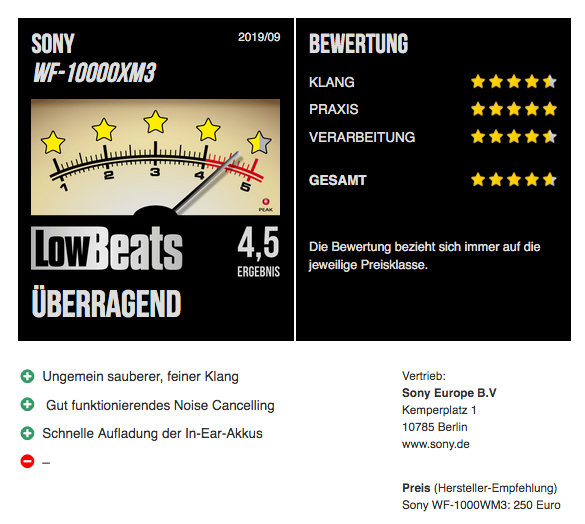 LowBeats Bewertung Sony WF-1000XM3