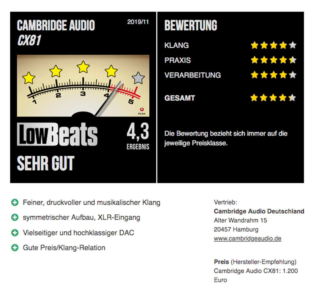 LowBeats Bewertung CX81