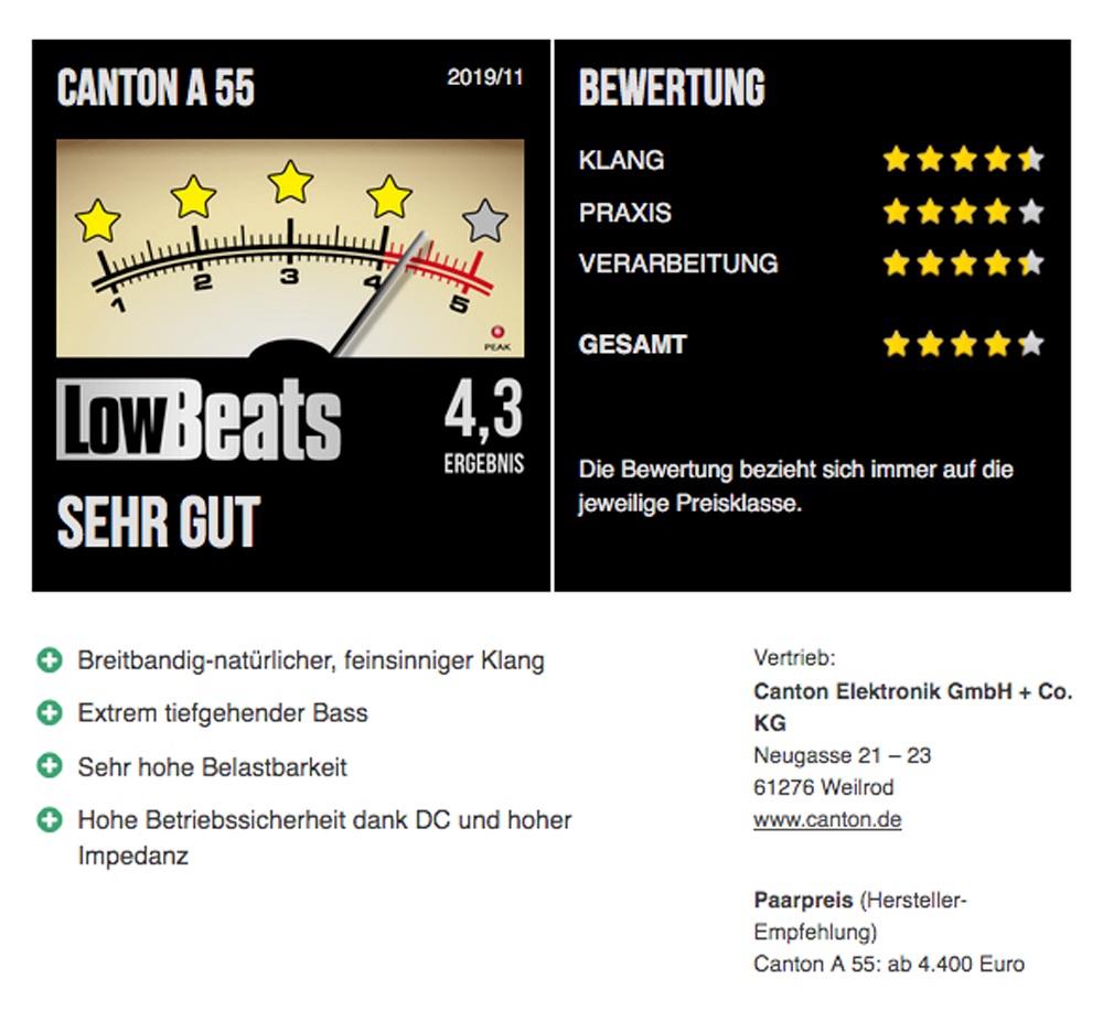 LowBeats Bewertung Canton A55