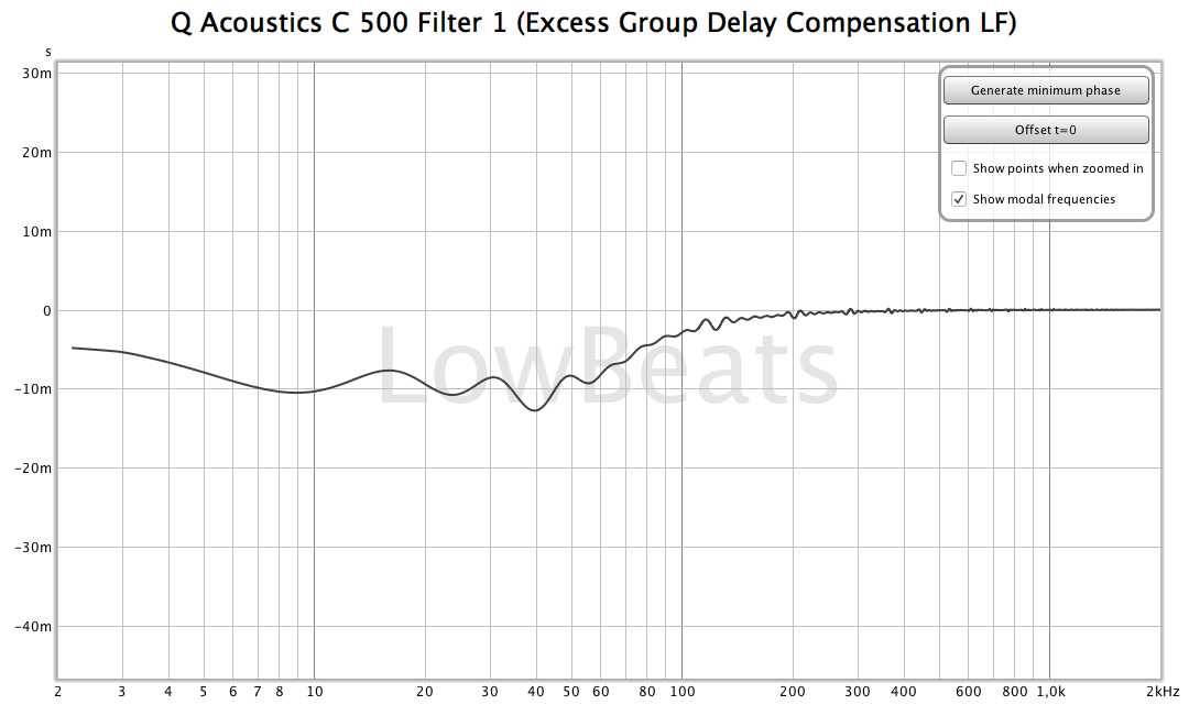2019-12-Q-Acoustics-C-500 Filter 1 EGD Comp LF