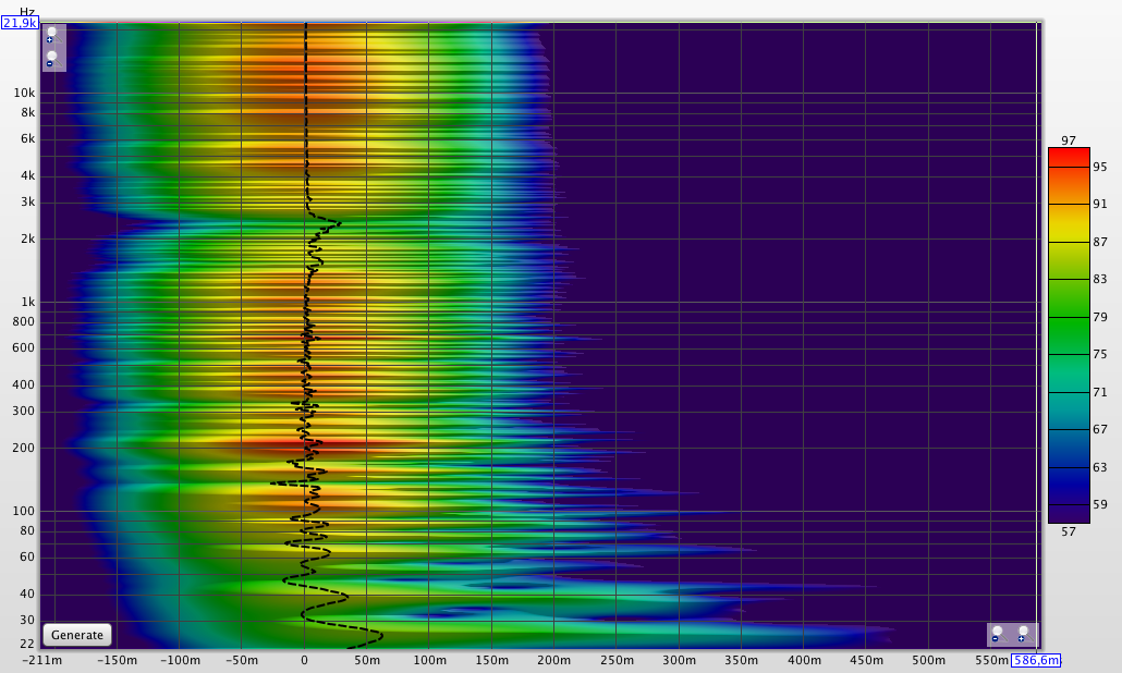2019-12-spectrogram-dirac-impulse-totem-acoustic-fire-1m