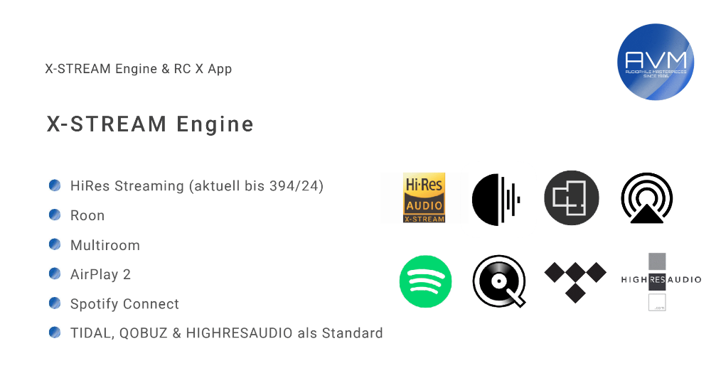 AVM X-Stream Engine