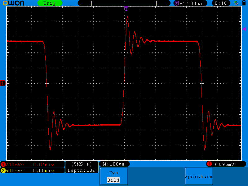 iFi Audio Zen DAC Step Response 1002 Hz; fs = 44,1 kHz