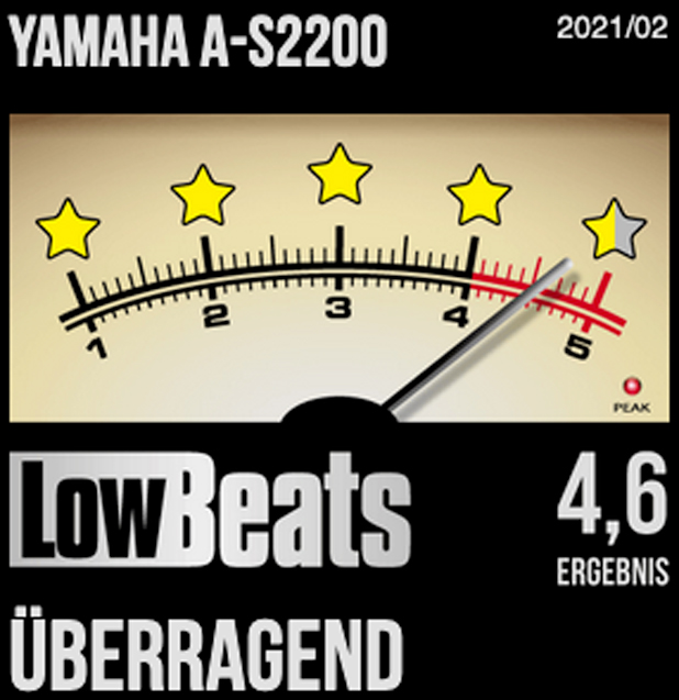 Yamaha AS2200 Anzeige