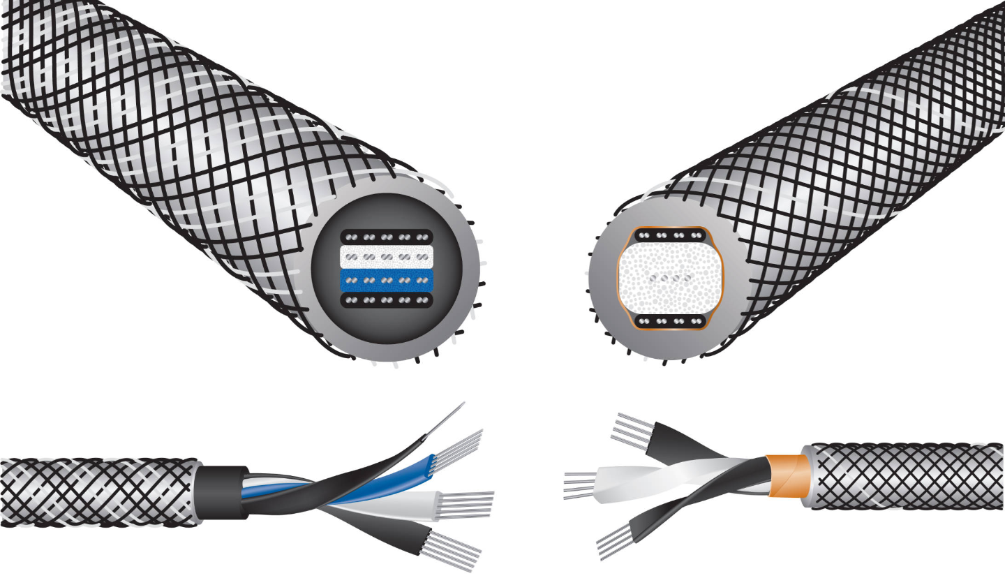 Wireworld Platinum Kabelgeometrie