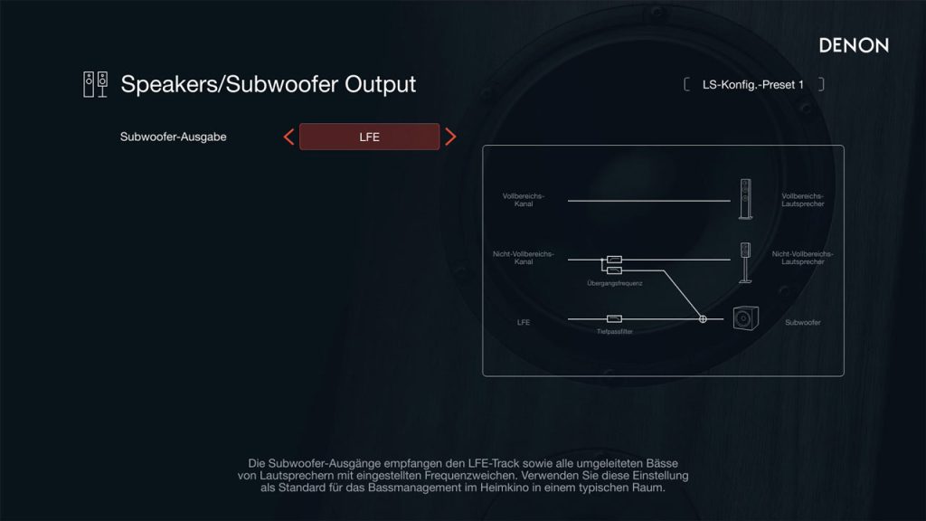 Denon On-Screen-Display: LFE klassisch im Subwoofer (Foto: R. Vogt)