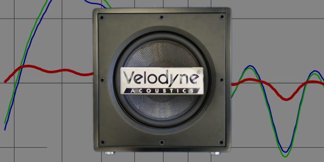 Sorgt für Punch in der Bude: Velodyne Acoustics VI-Q (Foto: R. Vogt)