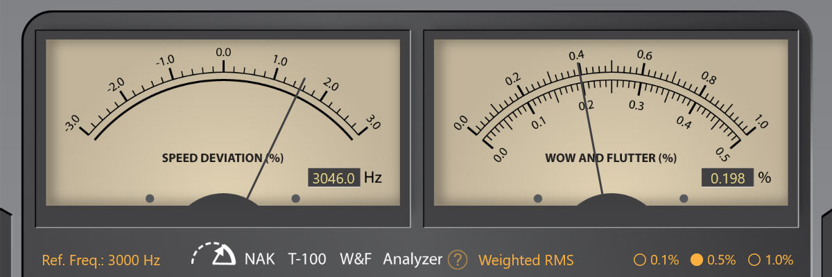 Gleichlaufmessung mit dem Analyzer: Aus 3kHz macht der We Are Rewind 3046Hz, 1,5% zu schnell. Der Gleichlauf ist für Cassetten-Wiedergabe mit 0,2% nicht gut aber okay (Messung: LowBeats)